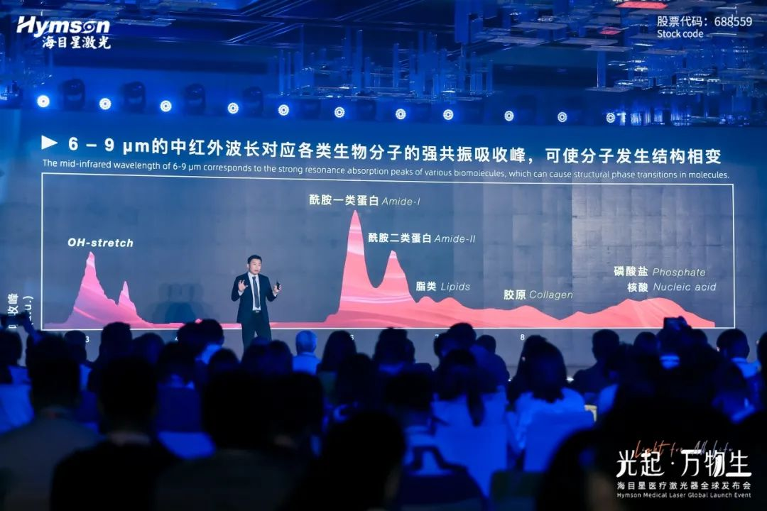 飞秒激光器厂家yd12399云顶集团：推动医疗领域技术革新